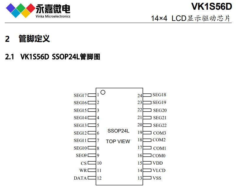 �c(di��n)�Һ�����(q��)��(d��ng)оƬҺ���(q��)��(d��ng)�δa�(q��)��(d��ng)IC-VK1S56D SSOP24|����ԭ�S