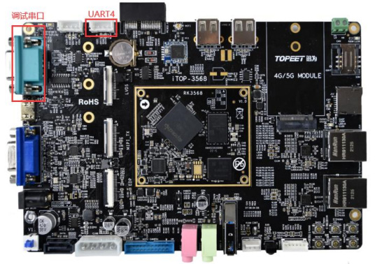 Ѹ��RK3568�_�l��ƪOpenharmony����HDF����UART-�_�l�崮�ں���