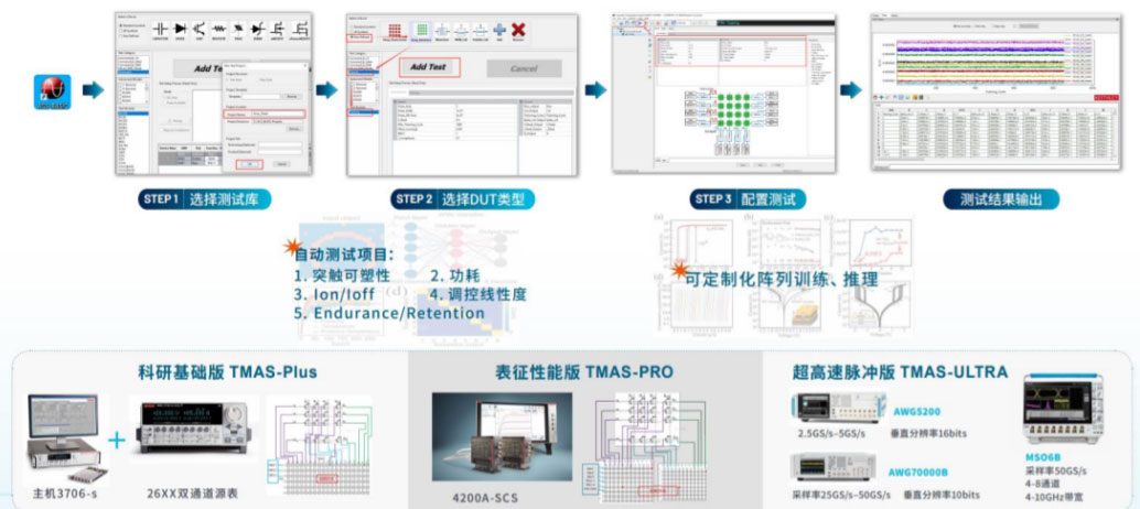 DeepSeek�r���ĽK�OӲ��������������һ�w���g��Ƚ�����