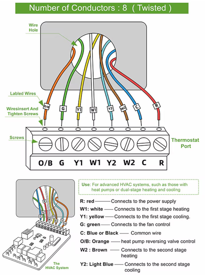 �ؿ����Č�(d��o)����͡���(y��ng)�úͽӾ����g(sh��)�C��ָ��