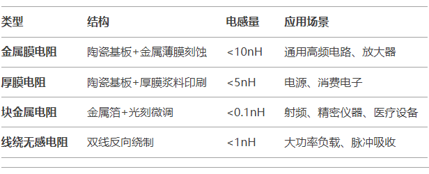 �o�������ԭ��Ԕ��