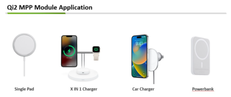 ������ƽ���F�Ƴ������כ_�댧�w�aƷ��MPP Qi2�o��ģ�M����