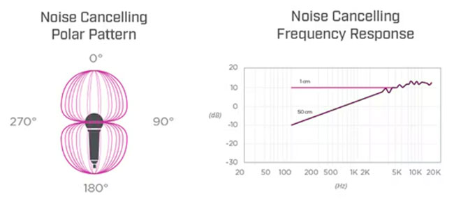 �v�O�w���ʽ�����L��ȫָ��