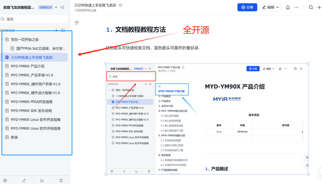 �pĿҕ�X̎��ϵ�y�_�l����-�����נ���·���aDR1M90�_�l��