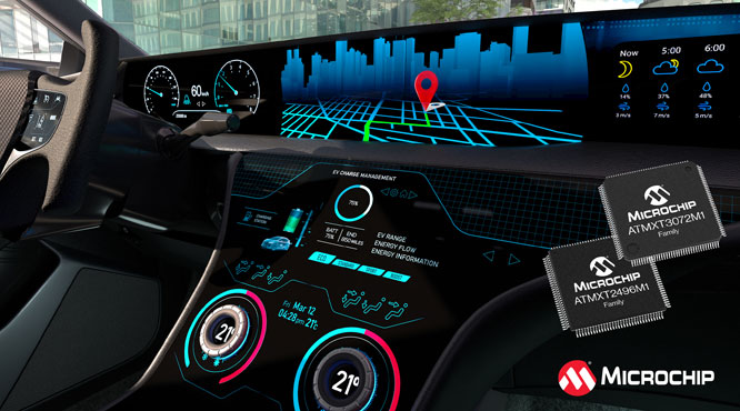 Microchip�UչmaXTouch M1ϵ��������֧����܇��ߴ硢���漰�����@ʾ��