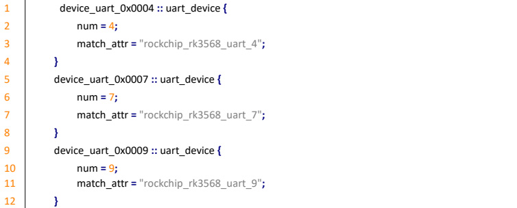 Ѹ��RK3568�_�l��ƪOpenharmony����HDF����UART-����-HDF������UART-���� rk3568_uart_config.hcs
