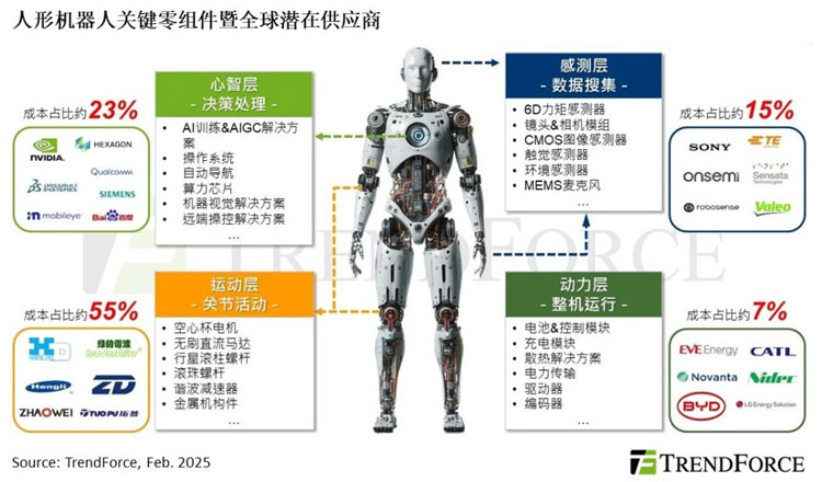 ���ΙC(j��)���ˇ�(gu��)�H�Ј�(ch��ng)�P(gu��n)ע�ȳ��m(x��)�������r(ji��)���c��(y��ng)�÷ּ�(j��)��څ��(sh��)