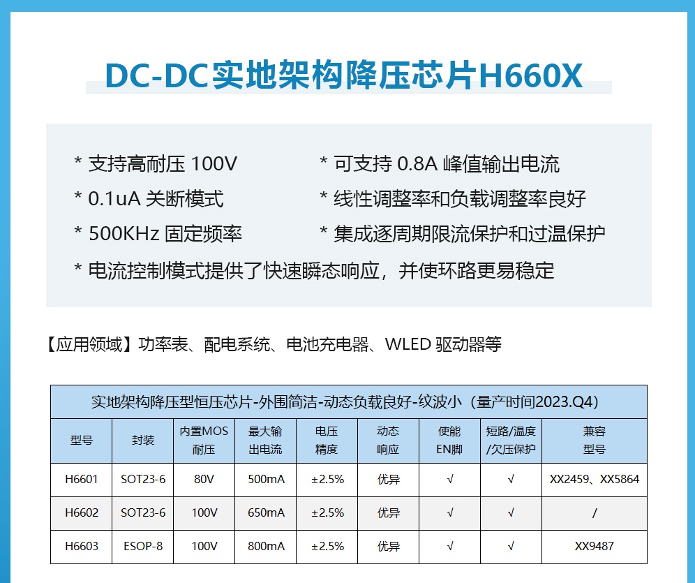 100V�����㉺оƬ-H6603 80V60V48V24V����12V5V3.3V0.8A��Ƭ�C���ic �y��С �����