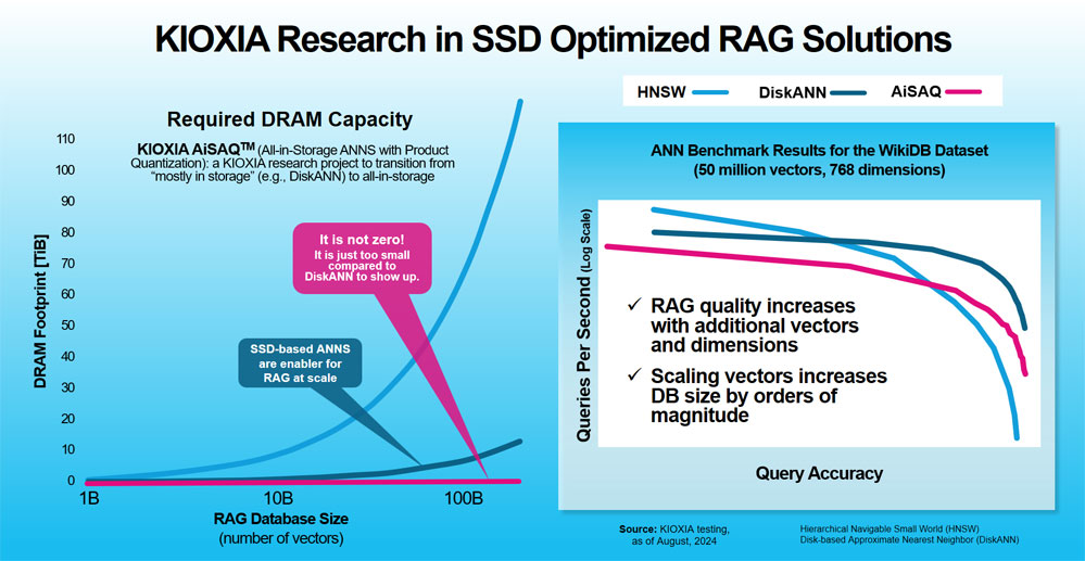 ͸�^DeepSeek�����Ĵ惦����νoAI���ٵ�