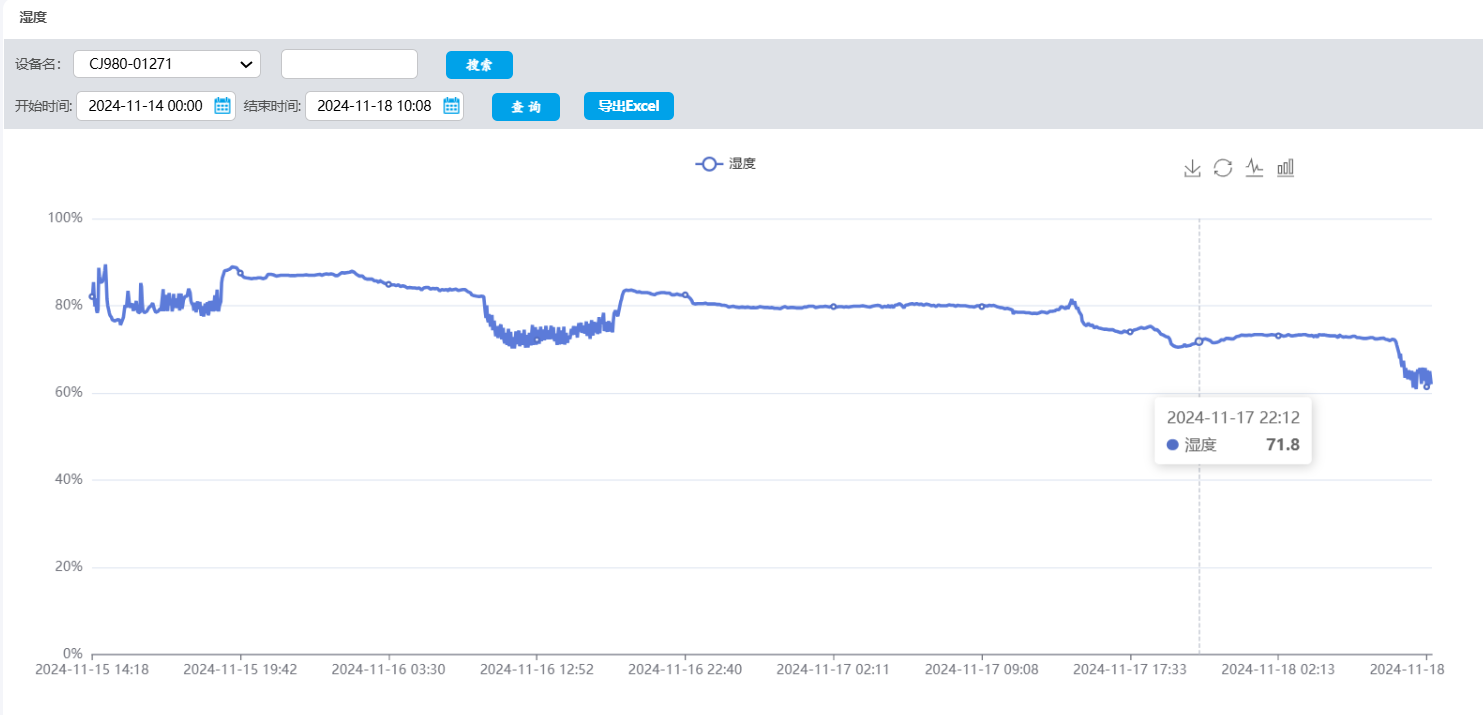 ���܇�dϵ�y