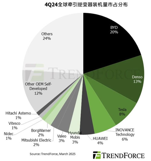 �Ї����������ȫ������׃���a�I��D���A���Q��ǰ��󹩑���