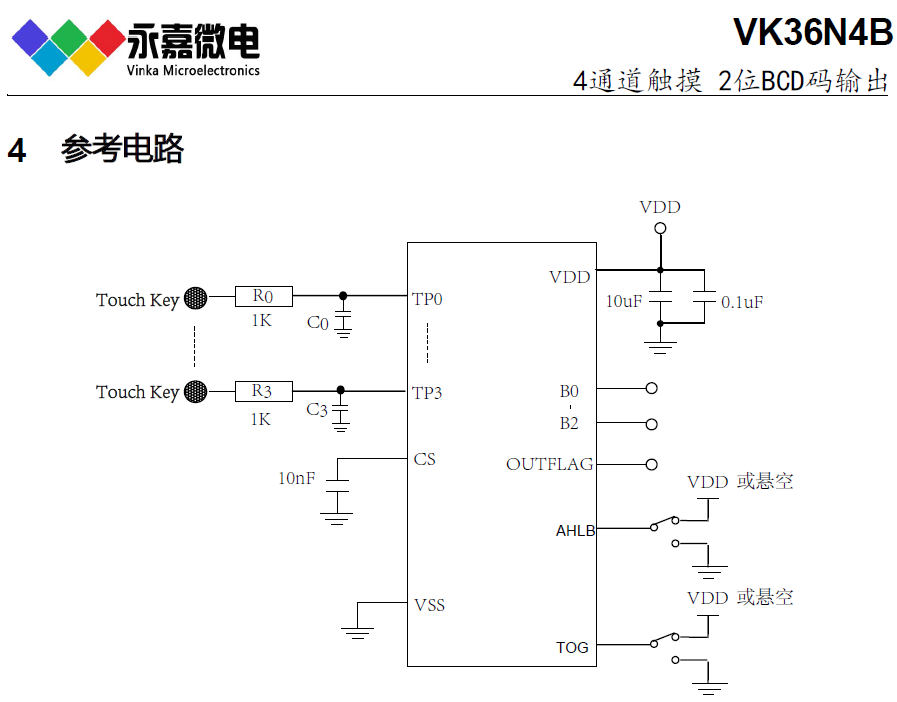 ���ɔ_4���I�|��/4·�|��оƬ/�|���Б�IC-VK36N4B SOP16/QFN16L