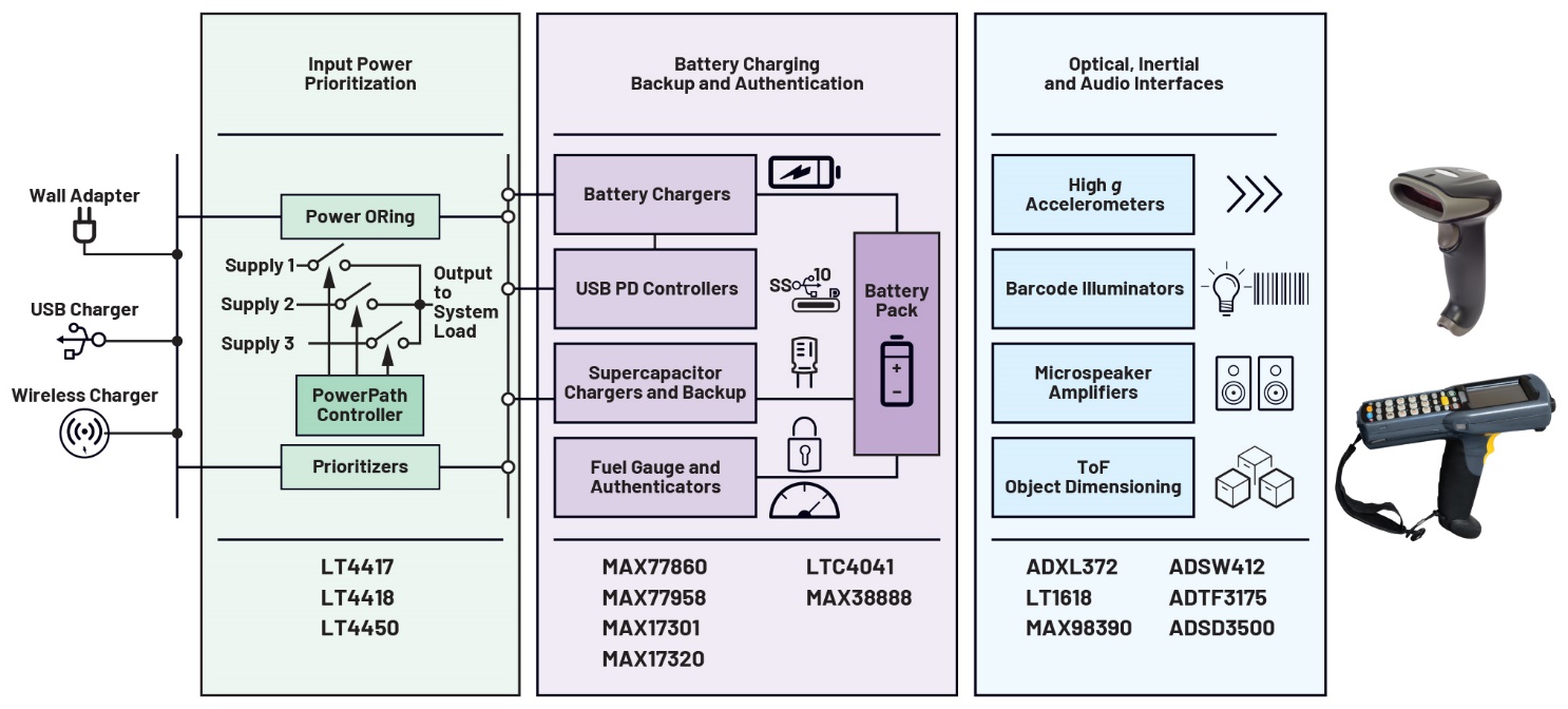 ���F�����������Ԅӻ�������2����