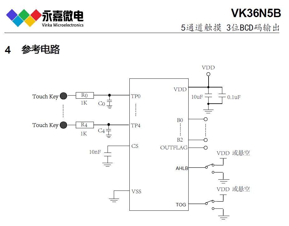 �߿��ɔ_�|��оƬ/5�I�|�ظБ�оƬ/�|���|��IC-VK36N5B SOP16/QFN16L