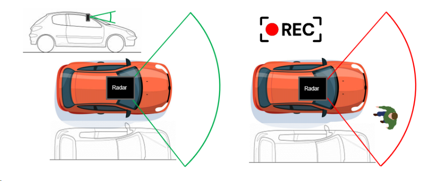 ��܇�v���ֱO��ϵ�y��ʹ�����_