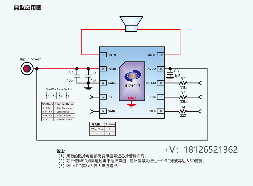 IU7191T����D����l���ʷŴ���