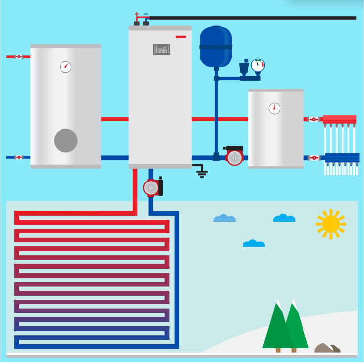 ������ƽ���F�Ƴ�����onsemi�aƷ��1500W��ß�ˮ�����s�C��������