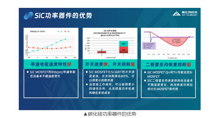 ̽��܇�d��늙C���Ļ��A��څ�ݣ��۽�̼���蹦������