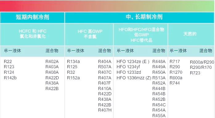 ������̼���似�g����й©�z�y����Ҫ��