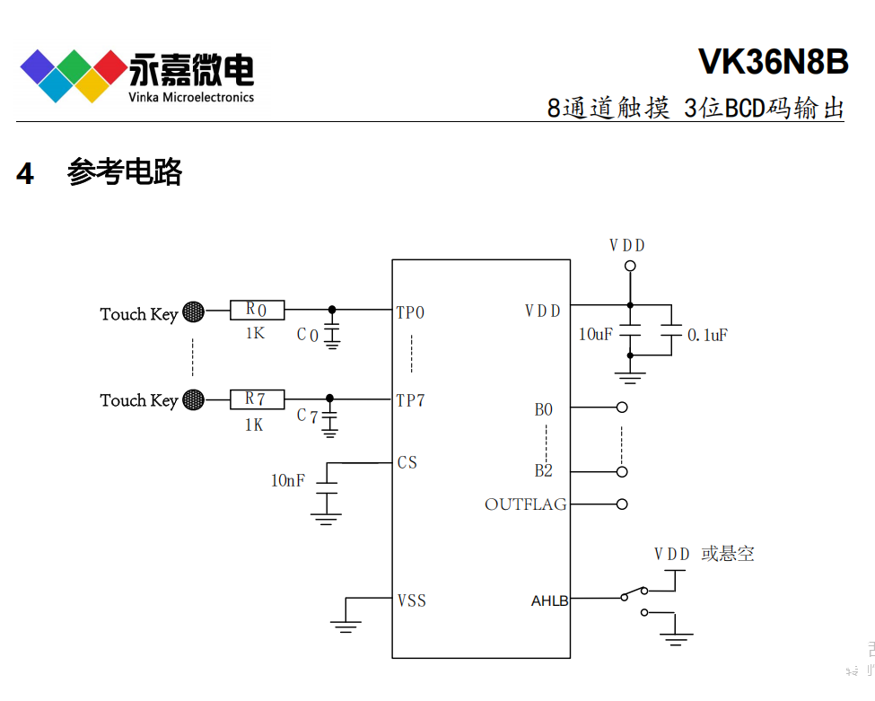 ���ɔ_8�I�|��/8·�|���|��оƬ/�|���z�yIC-VK36N8B SOP16/QFN16L