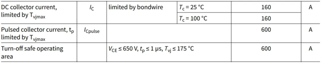 �����������O(sh��)Ӌ���A(ch��)��ʮһ���������ʰ댧(d��o)�w�����Ĺ��ʶ���