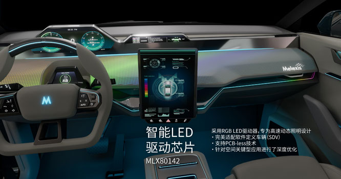 Melexis�l��MeLiBu 2.0�f�h�׿�aƷ���c����܇������δ��