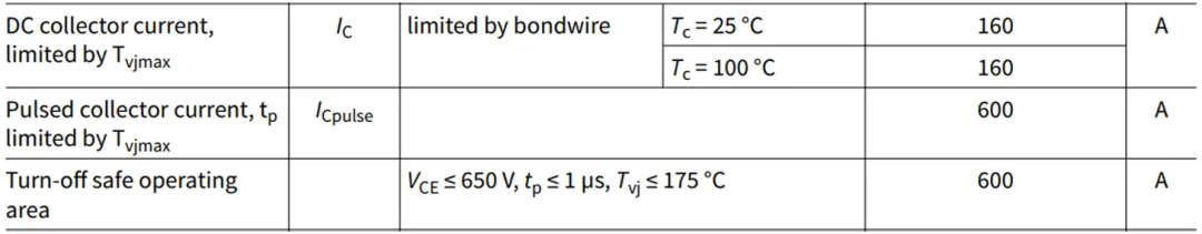�����������O(sh��)Ӌ���A(ch��)��ʮ�����������ʰ댧(d��o)�w������PCB�O(sh��)Ӌ