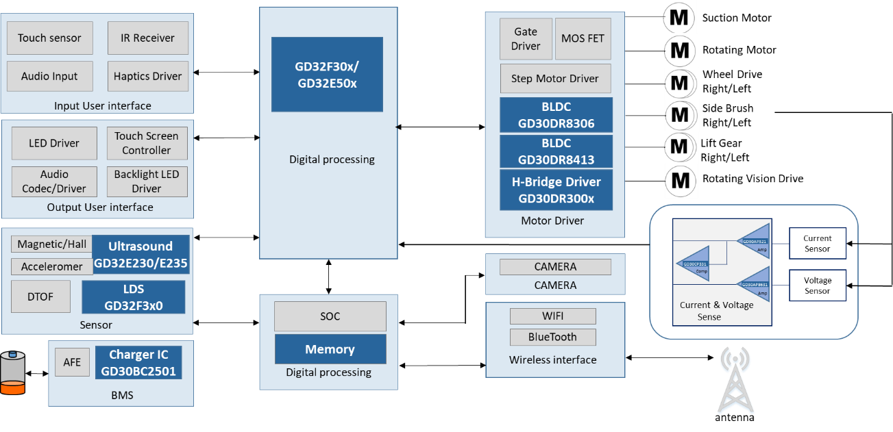 ���i�ߵؙC��������ǻۡ�о������