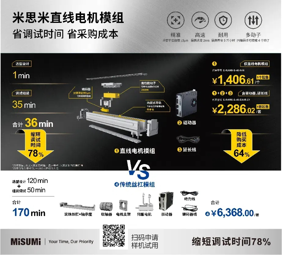 ֱ��늙Cģ�M��ʲô�������Ȃ��y�z�ܵ�5�󃞄�