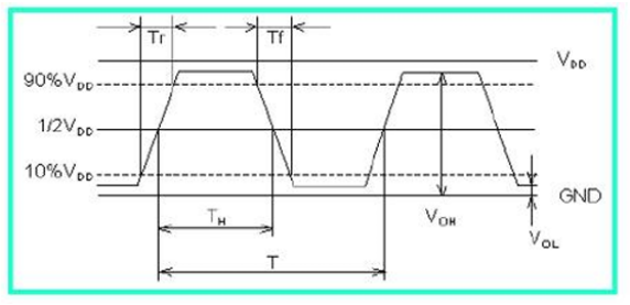 �������Ҫ����(sh��)