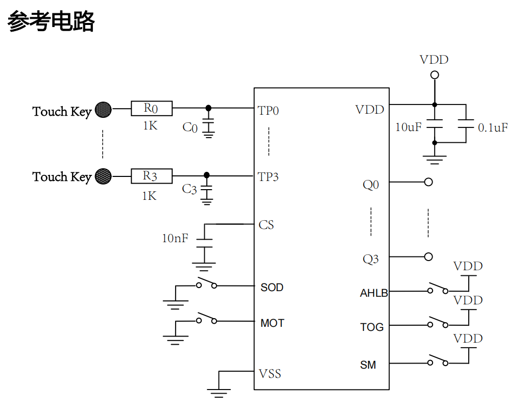 ���ɔ_4ͨ���|��/���I�|��оƬ/�|���z�yIC-VK3604A/B SOP16/TSSOP16 ����ԭ�SFAE֧��