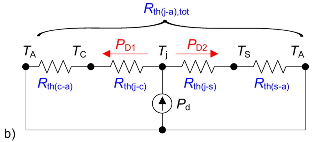 �����������O(sh��)Ӌ���A(ch��)��ʮ��������ʹ�ß�ϵ��(sh��)��th(j-top)�@ȡ�Y(ji��)����Ϣ