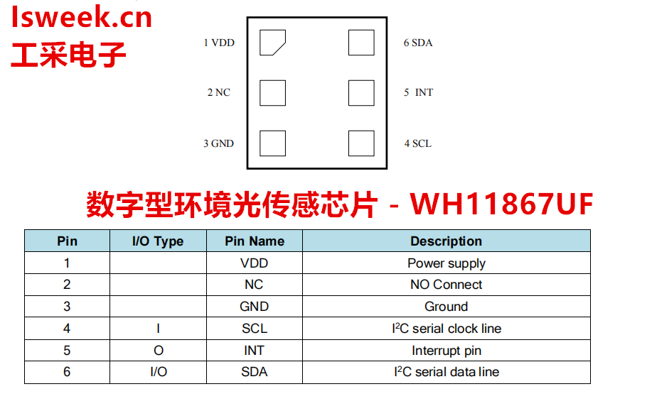 ���иߣ����ֵ�Ŀɾ����Д๦�ܵĔ����ͭh���������-WH11867UF