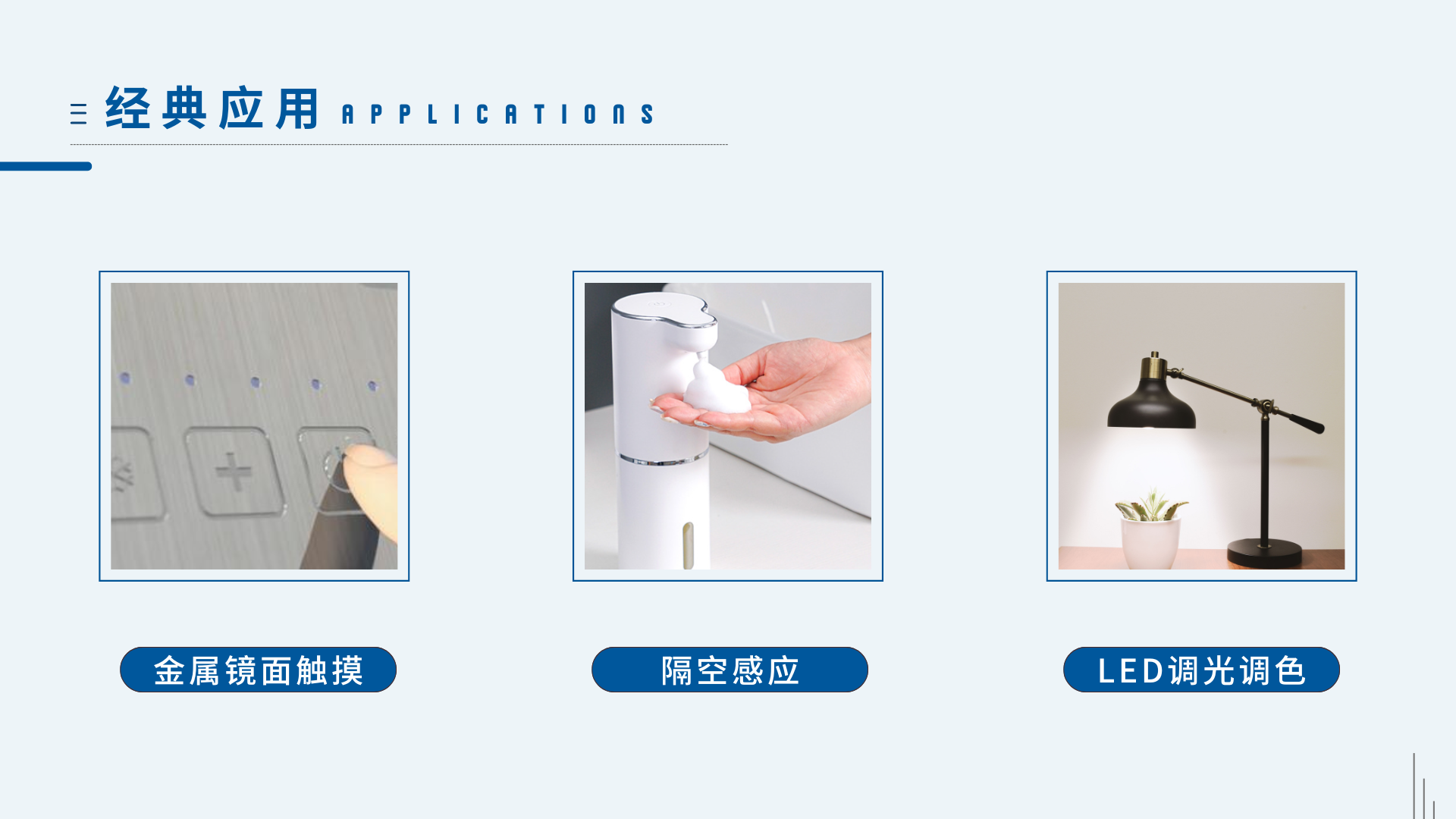 ICMAN�|���Б�оƬ����