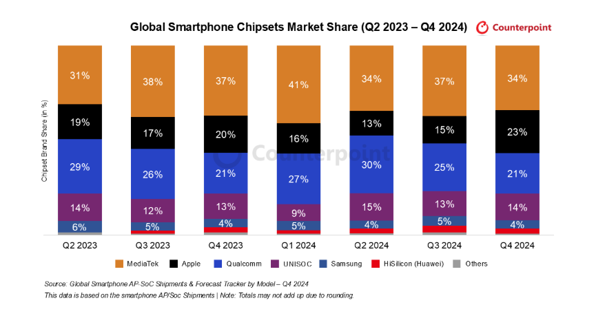 �B�m(x��)18�������Ј���C��ȫ�������֙CоƬ�Ј���؛��(li��n)�l(f��)��ȫ���I(l��ng)��