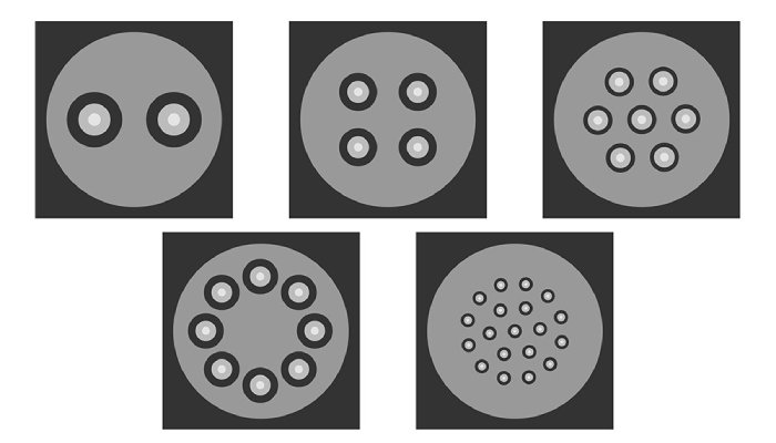 ��о���wMCF(Multicore Fiber)��