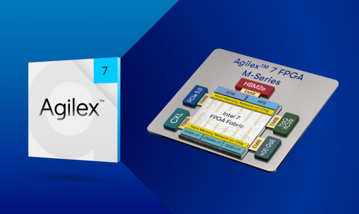 Altera����Agilex 7 FPGA Mϵ���_ʼ���a��؛