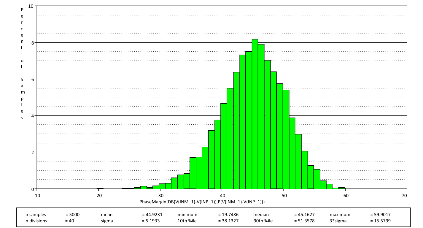 �\��Ŵ������������Ը���