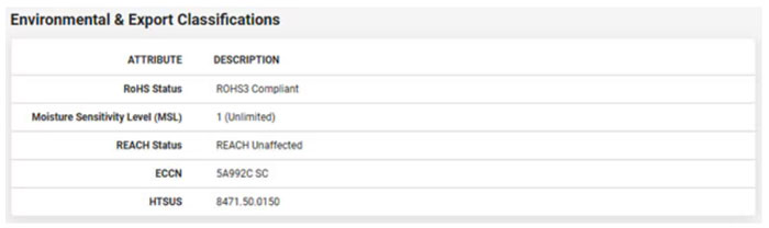 ���֪���������Ԫ�����Ƿ���� RoHS/REACH �J(r��n)�C