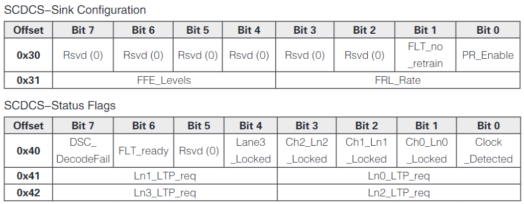 ̩������HDMI���g��܇�d�ʘ�ϵ�y�еđ����c�yԇ