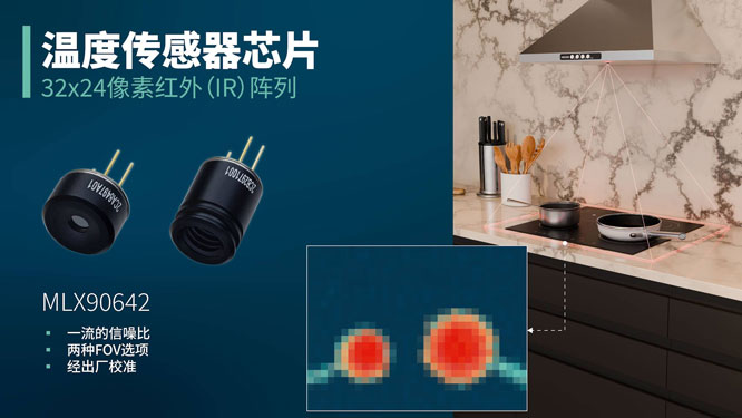 Melexis�Ƴ�32��24�t����Ђ�����оƬMLX90642�����������Б����g���˗U