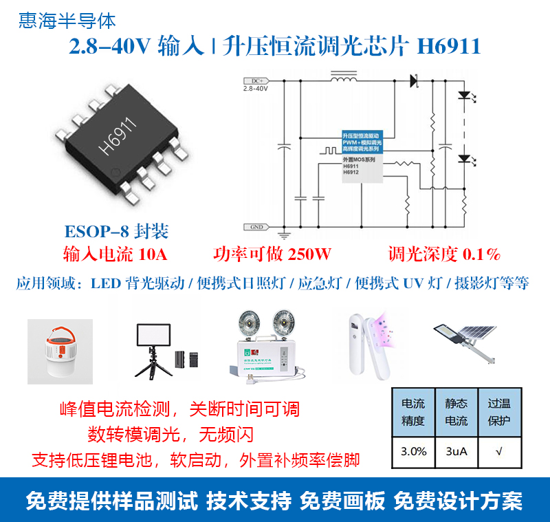 300W���� 10A����� LED�������������/Ͳ��оƬ-H6911 ֧��3.3V����5V 4.2V����12Vic����