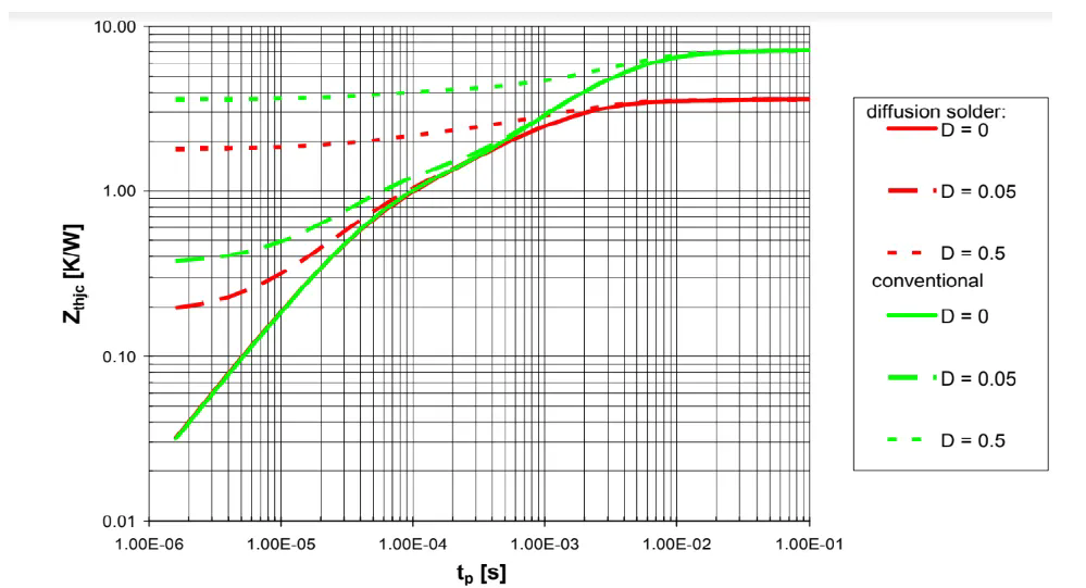 Ӣ�w�脓(chu��ng)��֮����픲�ɢ�����������iOBC�O(sh��)Ӌ�����ܶ��¸߶�