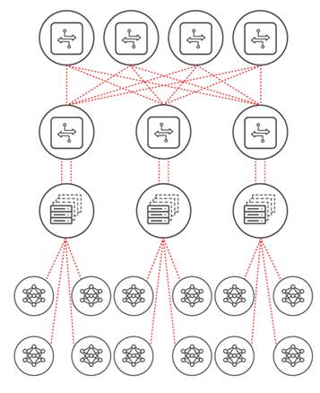 �ƽ�AI��Ⱥ�Uչ�е��P�Iƿ�i