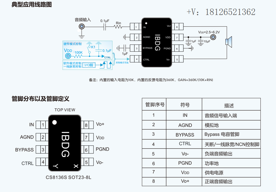D����l���ʷŴ���CS8136S