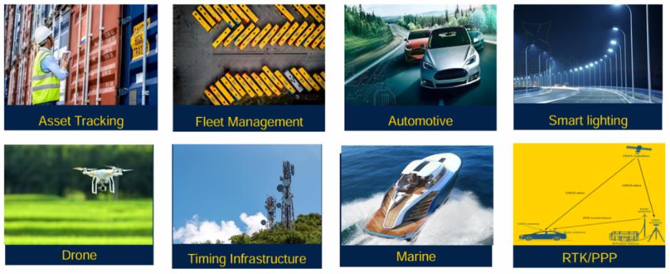 �������м��F�Ƴ�����ST������ǿخaƷ�ĸ߾��ȶ�λϵ�y���÷���