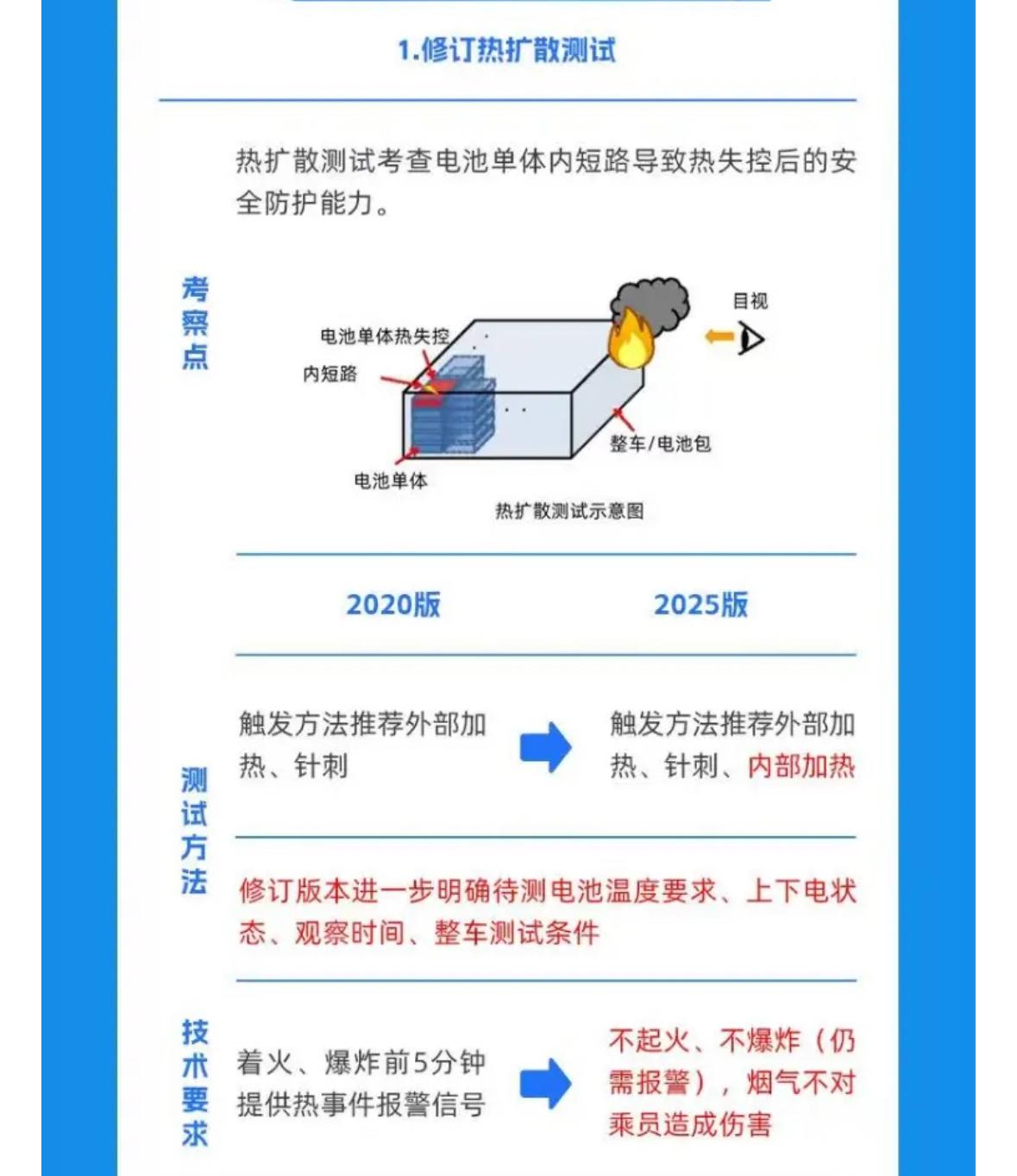 늄���܇늳����˰l�����~�򡰲���𡢲���ը�����r��