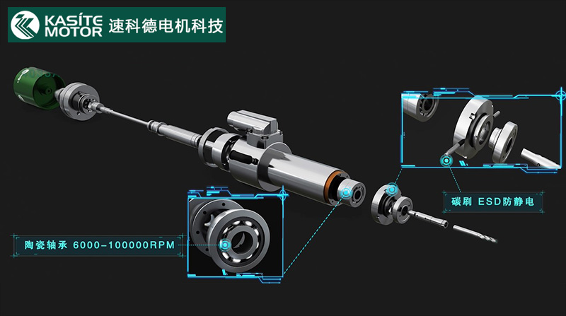 ���M���ԄӓQ�����S ����PCB�и�ְ����Ч