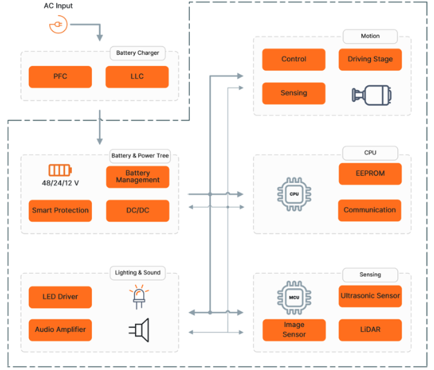 ���������ƄәC���˵İ�ȫ��