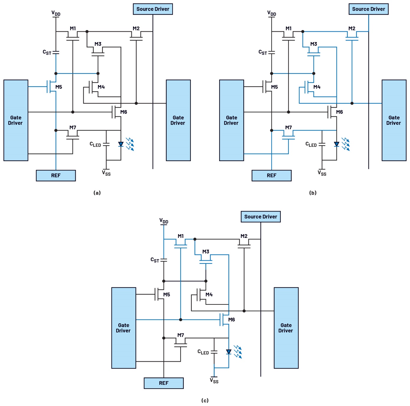 ��܇�@ʾ��������1���֣�TFT LCD��OLED��micro-LED�@ʾ������ԭ��